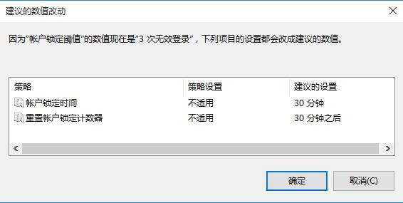 建議的數(shù)值改動(dòng)