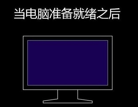 程序還原操作過(guò)程
