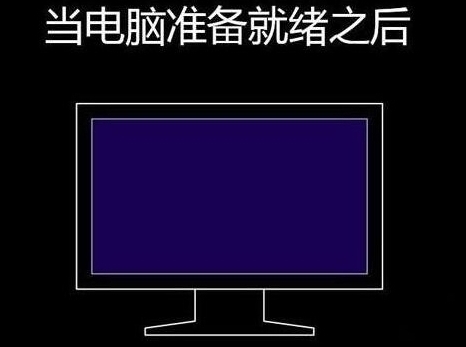 程序還原操作過程