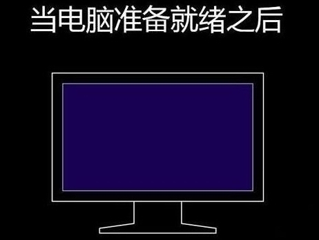 程序還原過程