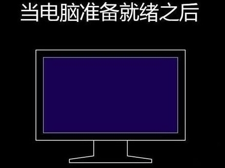 程序還原操作過程