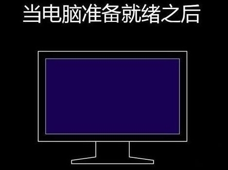 程序還原過程