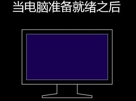 程序還原操作過程