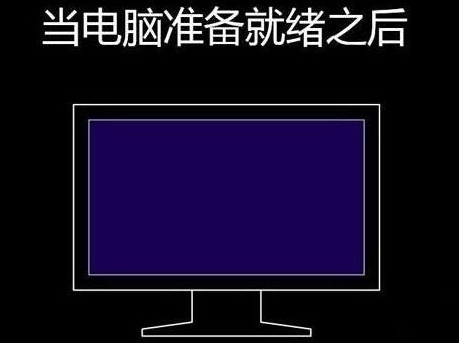 程序還原操作過程