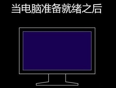 程序還原操作過(guò)程