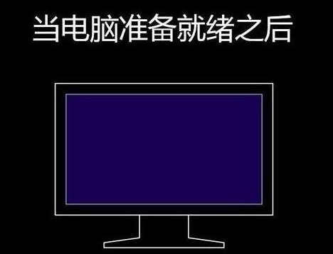 程序還原操作過(guò)程