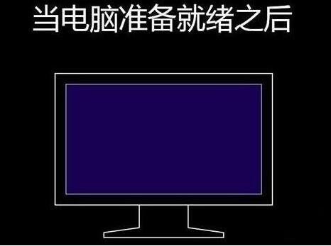 程序還原操作過程