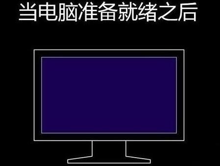 程序還原操作過程