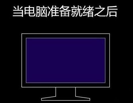 程序還原操作過程