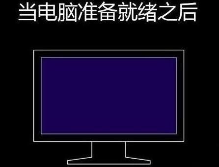 程序還原操作過程