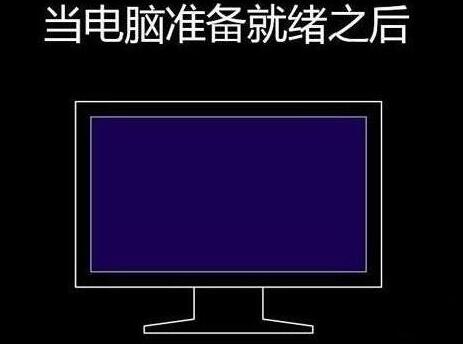 程序還原操作過(guò)程