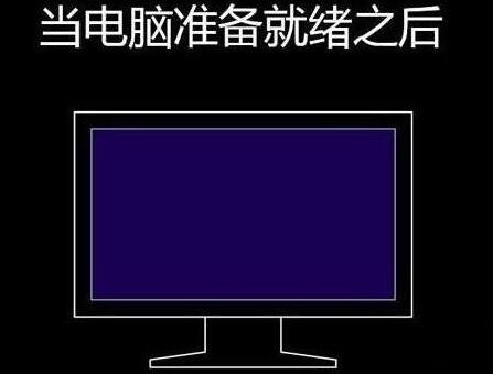 程序還原操作過程