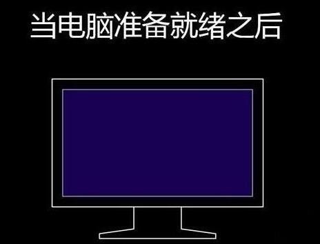 程序還原操作過程