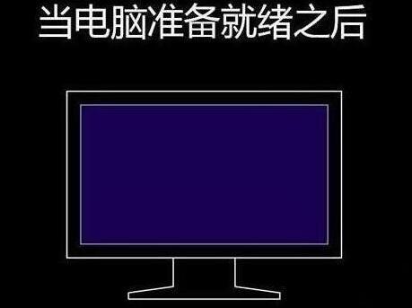 程序還原操作過程