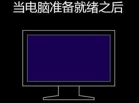 程序還原操作過程
