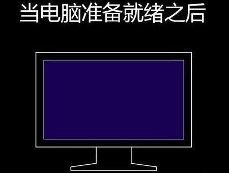 程序還原操作過程