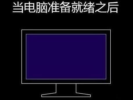 程序還原操作過程