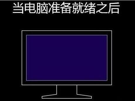 程序還原操作過程