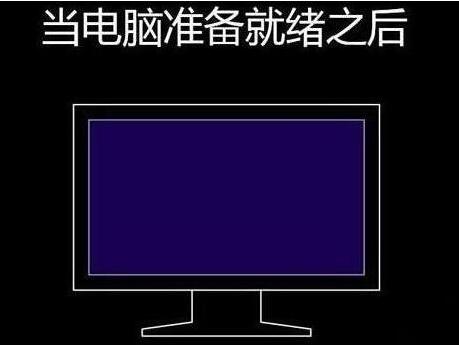 程序還原操作過(guò)程