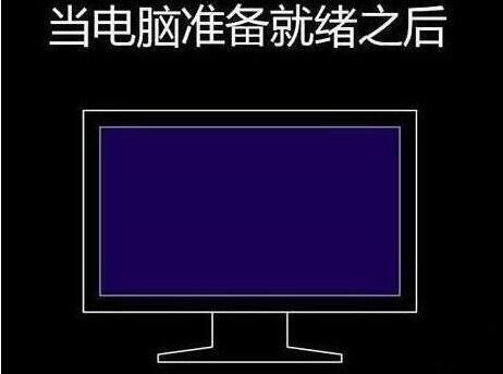 程序還原操作過程