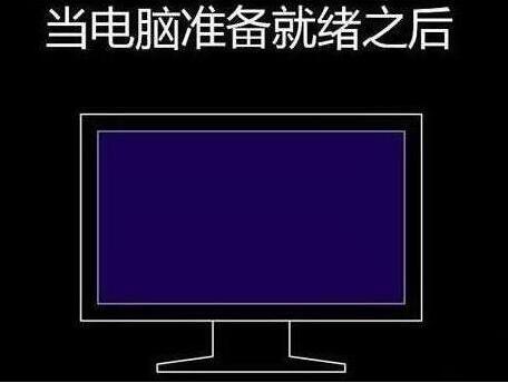程序還原過程