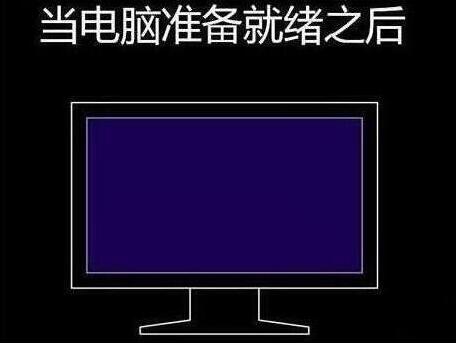 程序還原過程