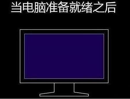 程序安裝過程