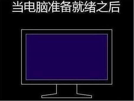 程序還原過程