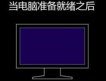 程序還原過程