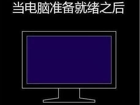 程序還原過程