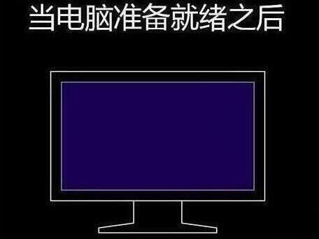程序還原過程
