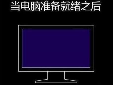 程序還原過程