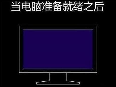 程序還原過程