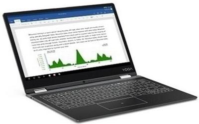 聯(lián)想yoga a12筆記本一鍵u盤安裝win7系統(tǒng)教程
