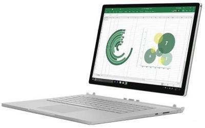 微軟surface book2筆記本一鍵u盤安裝win10系統(tǒng)教程