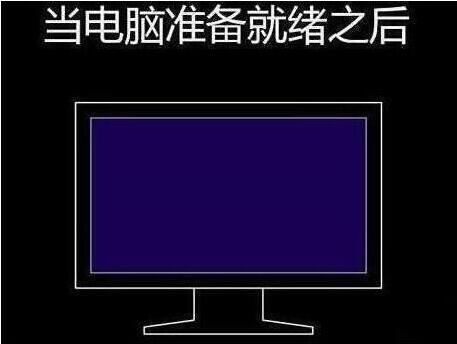 程序還原過程