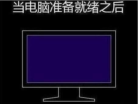 程序還原操作過程