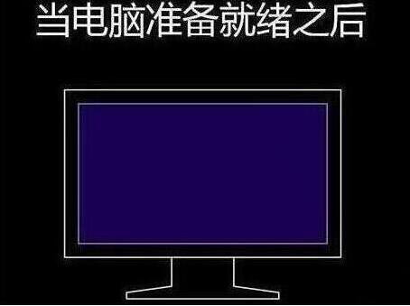 程序還原過程