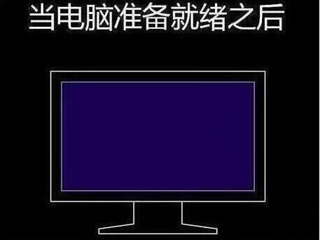 程序還原過程