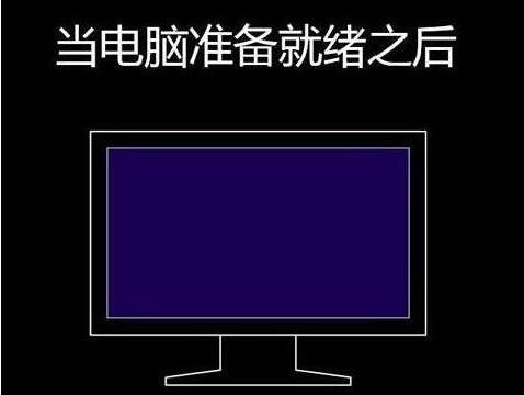 程序還原過程