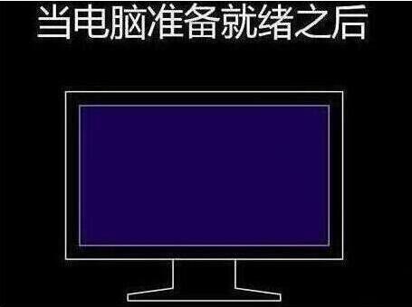 程序還原過程