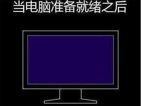 程序還原過程