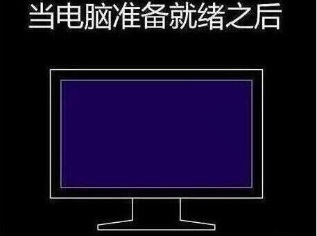 程序還原過(guò)程