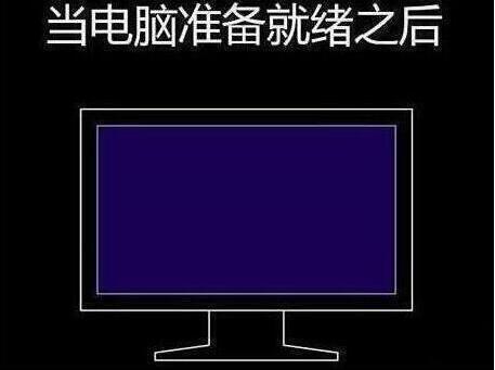 程序還原過程