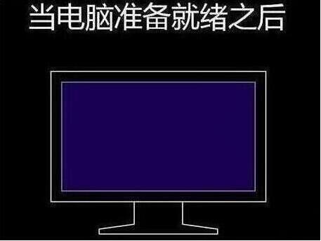 程序還原過程