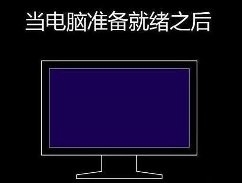 程序還原過程