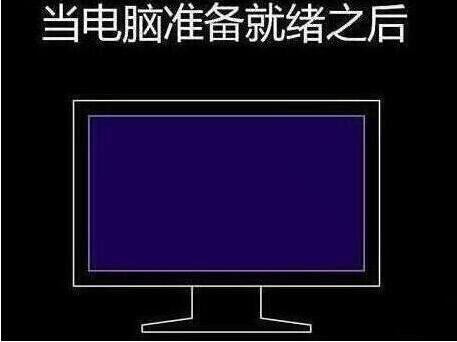 程序還原過程