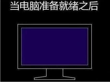 程序還原過程