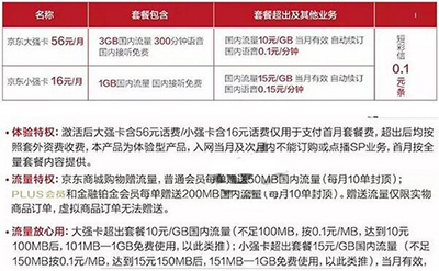 京東強(qiáng)卡怎么申請(qǐng)？京東強(qiáng)卡申請(qǐng)地址